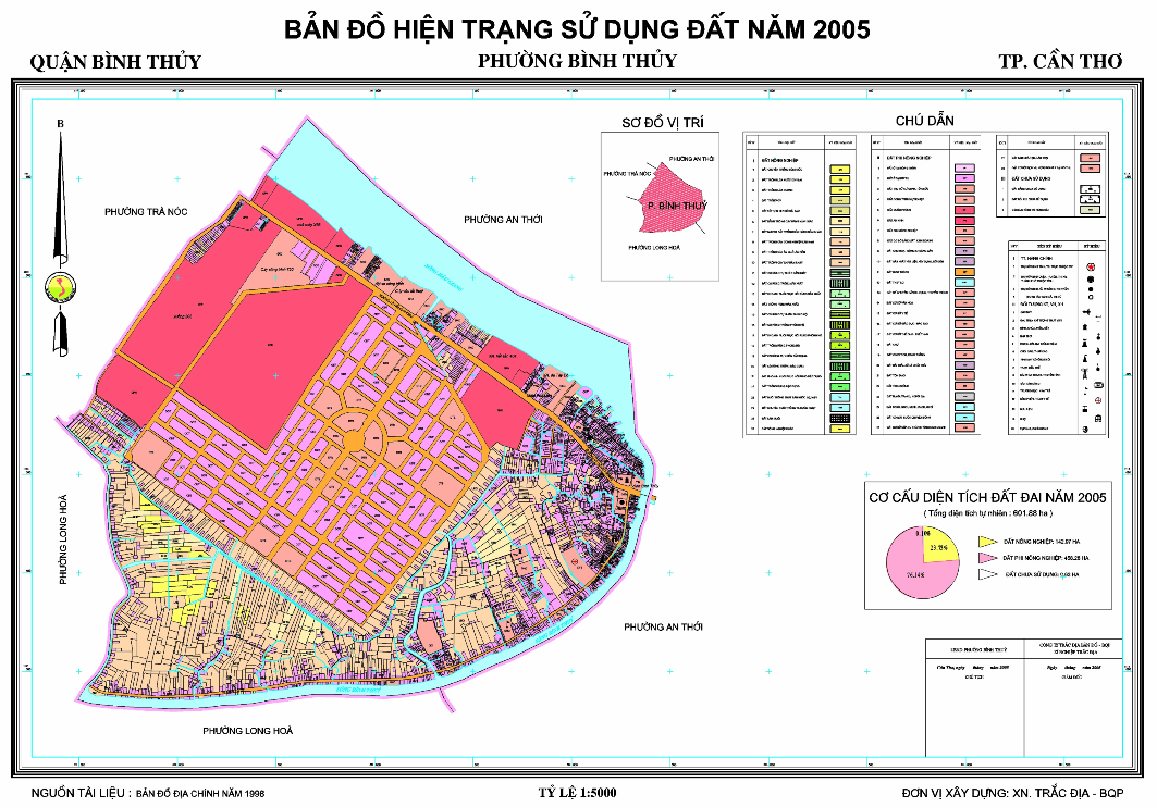 Click phải chuột để xem phóng to, thu nhỏ !